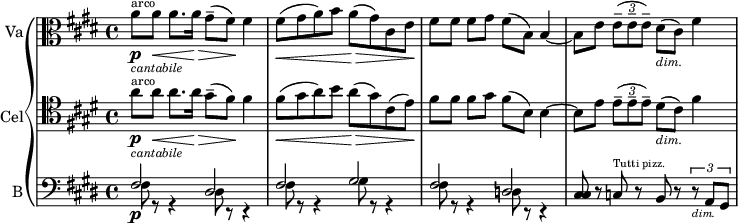 
{ \new PianoStaff 
  <<
\new Staff  \with { instrumentName="Va"}
  \relative c'
{ 
  \set Score.tempoHideNote = ##t  \tempo 2 = 27
  \set Staff.midiInstrument = #"string ensemble 1" 
  \set Staff.midiMinimumVolume = 0.2
  \set Staff.midiMaximumVolume = 0.7
  \key e  \major 
  \clef alto 
  \time 4/4 
  a'8\p^\markup {\tiny "arco"}_\markup {\italic \tiny "cantabile"} a\< a8. a16\!\> gis8\tenuto\=1( fis\!\=1) fis4 |
  fis8\=1(\< gis a\=1) b a\=2(\!\> gis\=2) cis,\=3( e\! |
  fis8[ fis] fis[ gis] fis\=1( b,\=1) b4~ |
  b8 e \tupletUp \tuplet 3/2 {e\tenuto\=1( e\tenuto e\tenuto\=1)} dis\=2(_\markup {\italic \tiny "dim."} cis\=2) fis4 |
  }
\new Staff  \with { instrumentName="Cel"}
  \relative c'
{ 
  \set Staff.midiInstrument = #"string ensemble 1" 
  \set Staff.midiMinimumVolume = 0.2
  \set Staff.midiMaximumVolume = 0.7
  \key e  \major 
  \clef tenor 
  \set Staff.clefPosition = 2
  \time 4/4 
  a'8\p^\markup {\tiny "arco"}_\markup {\italic \tiny "cantabile"} a\< 8. a16\!\> gis8\tenuto\=1( fis\!\=1) fis4 |
  fis8\=1(\< gis a\=1) b a\=2(\!\> gis\=2) cis,\=3( e\=3)\! |
  fis8[ fis] fis[ gis] fis\=1( b,\=1) b4~ |
  b8 e \tupletUp \tuplet 3/2 {e\tenuto\=1( e\tenuto e\tenuto\=1)} dis\=2(_\markup {\italic \tiny "dim."} cis\=2) fis4 |
  }
\new Staff  \with { instrumentName="B"}
  \relative c'
{ 
  \set Staff.midiInstrument = #"pizzicato strings" 
  \set Staff.midiMinimumVolume = 0.2
  \set Staff.midiMaximumVolume = 0.7
  \key e  \major 
  \clef bass 
  \time 4/4 
  << 
  \relative { fis2\p dis} 
  \\
  \relative { fis8 r8 r4 dis8 r8 r4}
>> |
  << 
  \relative { fis2 gis} 
  \\
  \relative { fis8 r8 r4 gis8 r8 r4}
>> |
  << 
  \relative { fis2 d} 
  \\
  \relative { fis8 r8 r4 d8 r8 r4}
>> |
  <cis, cis>8 r c^\markup {\teeny "Tutti pizz."} r b r \tuplet 3/2 { r_\markup {\italic \teeny "dim."} a gis } |
  }
  >>
}
