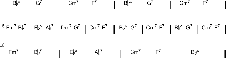 
{
\new ChordNames \with {
  \override BarLine #'bar-extent = #'(-2 . 2)
  \consists "Bar_engraver"
}
\chordmode {
  \override Score.BarNumber.font-size = #0
  \override Score.BarNumber.stencil= #(make-stencil-boxer 0.1 0.25 ly:text-interface::print)
  \set Score.barNumberVisibility = #all-bar-numbers-visible
  \bar ""
  bes2:maj7 g:7 | c:m7 f:7 | bes:maj7 g:7 | c:m7 f:7 | \break
  f:m7 bes:7 | es:maj7 aes:7 | d:m7 g:7 | c:m7 f:7 \bar "||"
  bes2:maj7 g:7 | c:m7 f:7 | bes:maj7 g:7 | c:m7 f:7 | \break
  f:m7 bes:7 | es:maj7 aes:7 | c:m7 f:7 | bes1:maj7 \bar "||"
} }
