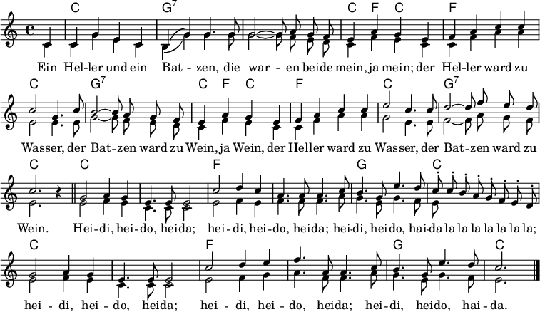 
\header { tagline = ##f }
\layout { indent = 0 \context { \Score \remove "Bar_number_engraver" } }

global = { \key c \major \time 4/4 \partial 4 }

TenorVoiceI = \relative c' { \global \autoBeamOff
  c4 | c g' e c | b (g') g4. g8 | g2~ g8 a g f | e4 a g
  e | f a c c | c2 g4. c8 | b2~ b8 a g f | e4 a g
  e | f a c c | e2 c4. c8 | d2~ d8 f e d | c2. r4 \bar "||"
  g2 a4 g | e4. e8 e2 | c'2 d4 c | a4. a8 a4.
  c8 | b4. g8 e'4. d8 | c-. c-. b-. a-. g-. f-. e-. d-. |
  g2 a4 g | e4. e8 e2 | c'2 d4 e | f4. a,8 a4.
  c8 | b4. g8 e'4. d8 | c2. \bar "|."
}

verse = \lyricmode {
  Ein Hel -- ler und ein Bat -- zen,
  die war -- en bei -- de mein, ja mein;
  der Hel -- ler ward zu Was -- ser,
  der Bat -- zen ward zu Wein, ja Wein,
  der Hel -- ler ward zu Was -- ser,
  der Bat -- zen ward zu Wein.
  Hei -- di, hei -- do, hei -- da; hei -- di, hei -- do, hei -- da;
  hei -- di, hei -- do, hai -- da la la la la la la la;
  hei -- di, hei -- do, hei -- da; hei -- di, hei -- do, hei -- da;
  hei -- di, hei -- do, hai -- da.
}

TenorVoiceII = \relative c' { \global \autoBeamOff
  c4 | c g' e c | b (g') g4. g8 | g2~ g8 f e d | c4 f e
  c | c f a a | e2 e4. e8 | g2~ g8 f e d | c4 f e
  c | c f a a | g2 e4. e8 | f2~ f8 a g f | e2. r4 \bar "||"
  e2 f4 e | c4. c8 c2 | e2 f4 e | f4. f8 f4.
  a8 | g4. e8 g4. f8 | e s8 s2. |
  e2 f4 e | c4. c8 c2 | e2 f4 g | a4. f8 f4.
  a8 | g4. e8 g4. f8 | e2. \bar "|."
}

kords = \chordmode { \set chordChanges = ##t \set ChordNames.midiInstrument = "acoustic guitar (nylon)"
  s4 | c,1\pp | g,:7 | g,:7 |
  c,4 f, c,2 |
  f,1 | c,1 |
  g,:7 c,4 f, c,2 |
  f,1 | c, |
  g,:7 | c,2. s4
  \set chordChanges = ##f c,1 | \set chordChanges = ##t c,1 | f, | f, |
  g, | c,1 |
  c,1 | c,1 | f, | f, |
  g, | c,2. \bar "|."
}

\score {
  <<
  \new ChordNames { \kords }
  \new Staff \with { \consists "Merge_rests_engraver" midiInstrument = "harmonica" } %  "accordion" }
    <<
      \new Voice { \voiceOne \TenorVoiceI }
      \new Voice { \voiceTwo \TenorVoiceII }
    >>
    \addlyrics { \verse }
  >>
  \layout { }
  \midi { \tempo 4=132 }
}
