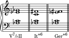 
    {
      \override Score.TimeSignature #'stencil = ##f
      \new PianoStaff <<
        \new Staff <<
            \relative c' {
                \clef treble \key c \major \time 4/4
                <es ges>1
                <c fis>
                <es fis>
                }
            >>
        \new Staff <<
            \relative c' {
                \clef bass \key c \major \time 4/4
                <aes c>1_\markup { \center-align { \concat { "V" \raise #1 \small "7" "/♭II" } } } \bar "||"
                <aes c>1_\markup { \concat { "It" \raise #1 \small "+6" } } \bar "||"
                <aes c>1_\markup { \concat { "Ger" \raise #1 \small "+6" } } \bar "||"
                }
            >>
    >> }
