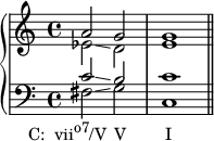 
    {
      \new PianoStaff <<
        \new Staff <<
            \new Voice \relative c'' {
                \stemUp
                a2 g g1
                }
            \new Voice \relative c' {
                \stemDown
                es2\glissando d e1
                }
            >>
        \new Staff <<
            \new Voice \relative c' {
                \stemUp \clef F
                c2\glissando b c1
                }
            \new Voice \relative c {
                \stemDown
                fis2\glissando_\markup { \translate #'(-7 . 0) { \concat { "C:  vii" \raise #1 \small "o7" "/V" \hspace #1 "V" \hspace #5.2 "I" } } }
               g c,1 \bar "||"
                }
            >>
    >> }
