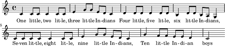 
\relative c' { \set Score.tempoHideNote = ##t \tempo 4 = 120 \key c \major \time 4/4 
c4 c8 c8 c4 c8 c8 | e4 g8 g8 e8 d8 c4 | d4 d8 d8 d4 d8 d8 | b4 d8 d8 b8 a8 g4 | c8 c8 c8 c8 c4 c8 c8 | e4 g8 g8 e8 d8 c4  | g'4 f8 f8 e8 e8 d4 c2|
 }
\addlyrics {
One lit -- tle, two lit -- le, three lit -- tle In -- di -- ans
Four lit -- tle, five lit -- le, six lit -- tle In -- di -- ans,
Se -- ven lit -- tle, eight lit -- le, nine lit -- tle In -- di -- ans,
Ten lit -- tle In -- di -- an boys }
