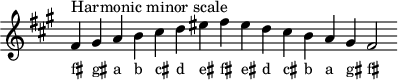 
\header { tagline = ##f }
scale = \relative c' { \key fis \minor \omit Score.TimeSignature
  fis^"Harmonic minor scale" gis a b cis d eis fis eis d cis b a gis fis2 }
\score { { << \cadenzaOn \scale \context NoteNames \scale >> } \layout { } \midi { } }
