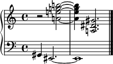 
\layout { \context { \PianoStaff \accidentalStyle dodecaphonic } }
\new PianoStaff <<
  \new Staff \fixed c' { r2 <a e' g' b'>2~ | 4 <a, dis gis>2. | \bar "|." }
  \new Staff { \clef bass gis,4 eis,2.~ | 1 }
>>
