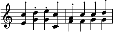  {
\override Score.TimeSignature #'stencil = ##f
    << \clef treble
        \relative c' {
            \stemNeutral <e c'>-. <g d'>-. <g e'>-. <c, c'>-.
            \stemUp a'-. c-. c-. d-.
        } \\ {
            s1
            f'4 f' g' g'
        }
    >>

}
