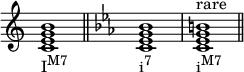 
{
\override Score.TimeSignature #'stencil = ##f
\relative c' {
   \clef treble
   \time 4/4
   \key c \major
   <c e g b>1_\markup { \concat { "I" \raise #1 \small "M7" } } \bar "||"

   \clef treble
   \time 4/4
   \key c \minor
   <c es g bes>1_\markup { \concat { "i" \raise #1 \small "7" } }
   <c es g b>^\markup { "rare" }_\markup { \concat { "i" \raise #1 \small "M7" } } \bar "||"
} }
