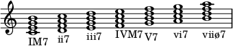  {
\override Score.TimeSignature #'stencil = ##f
    \relative c' {
        \clef treble \time 7/1
        <c e g b>1_\markup IM7
        <d f a c>_\markup ii7
        <e g b d>_\markup iii7
        <f a c e>_\markup IVM7
        <g b d f>_\markup V7
        <a c e g>_\markup vi7
        <b d f a>_\markup viiø7}}
