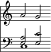 { \override Score.TimeSignature #'stencil = ##f \time 6/4 << { a'2 g' } \new Staff { \clef bass << { <a e>2 <c' e> } \\ { c1 } >> } >> }