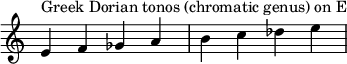  {
\override Score.TimeSignature #'stencil = ##f
\relative c' {
  \clef treble \time 4/4
  e4^\markup { Greek Dorian tonos (chromatic genus) on E } f ges a b c des e
} }
