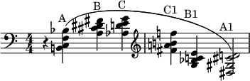 
 \relative c {
  \clef bass
  \numericTimeSignature
  \override TextScript.self-alignment-X = #CENTER
  r4 <b! c f bes>^"A"( <a' cis dis fis>^"B" <aes d e g>^"C" \clef treble |
  <fis' a! b! f'!>^"C1" <g, bes c! e>^"B1" <dis gis cis d!>2^"A1") |
}
