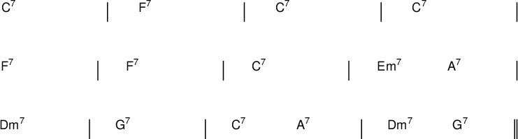 
{
\new ChordNames \with {
  \override BarLine #'bar-extent = #'(-2 . 2)
  \consists "Bar_engraver"
}
\chordmode {
  \override Score.BarNumber.break-visibility = ##(#f #f #f)
  \set Score.tempoHideNote = ##t \tempo 1 = 60
  c1:7 | f:7 | c:7 | c:7 | \break
  f:7 | f:7 | c:7 | e2:m7 a:7 | \break
  d1:m7 | g:7 | c2:7 a:7 | d:m7 g:7 \bar "||"
} }
