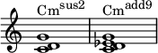 
{
\override Score.TimeSignature #'stencil = ##f
\relative c' { 
  \clef treble 
  \time 4/4
  \textLengthOn
  <c d g>1^\markup { \concat { "Cm" \raise #1 \small  "sus2" } }
  <c d es g>^\markup { \concat { "Cm" \raise #1 \small  "add9" } }
} }
