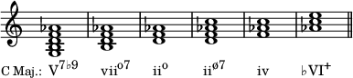  {
\override Score.TimeSignature #'stencil = ##f
\relative c' { 
  \clef treble 
  \time 4/4
  <g b d f aes>1_\markup { \translate #'(-7.5 . 0) { \concat { \small "C Maj.:" \hspace #1 \normalsize "V" \raise #1 \small "7♭9" \hspace #3.5 "vii" \raise #1 \small "o7" \hspace #3.5 "ii" \raise #1 \small "o" \hspace #5.5 "ii" \raise #1 \small "ø7" \hspace #5 "iv" \hspace #5 "♭VI" \raise #1 \small "+" } } }
 <b d f aes> <d f aes> <d f aes c> <f aes c> <aes c e> \bar "||"
} }
