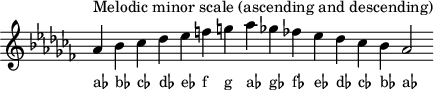 
\header { tagline = ##f }
scale = \relative c'' { \key aes \minor \omit Score.TimeSignature
  aes^"Melodic minor scale (ascending and descending)" bes ces des es f g aes ges! fes! es des ces bes aes2 }
\score { { << \cadenzaOn \scale \context NoteNames \scale >> } \layout { } \midi { } }
