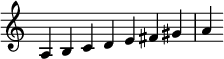 
{
\override Score.TimeSignature #'stencil = ##f
\relative c' {
  \clef treble
  \time 7/4 a4 b c d e fis gis a
} }
