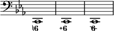 {\override Score.TimeSignature #'stencil = ##f \time 4/4 \key c \minor \clef bass <<{c,1c,c,}\figures{<6!>1<6\+><6\\>}>>}