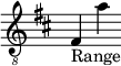 { \new Staff \with { \remove "Time_signature_engraver" } \clef "treble_8" \key b \minor fis_"Range" a' }