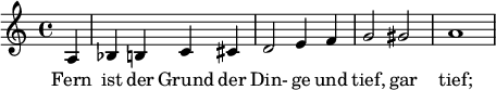 
  \relative c' { \set Staff.midiInstrument = #"flute"
    \partial 4 a4 bes b! c cis d2 e4 f g2 gis a1
  }
  \addlyrics {
    Fern ist der Grund der Din- ge und tief, gar tief; wer will ihn finden?
  }
  \layout {
     \context {
         \Staff
         \consists "Horizontal_bracket_engraver"
     }
  }
