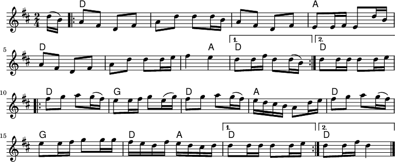 
<<
\new ChordNames \chordmode { \set Staff.midiInstrument = #"banjo"
    \set chordChanges = ##t
   s8     |%1 lead in
   d2     |%2
   d2     |%3
   d2     |%4
   a2     |%5
   d2     |%6
   d2     |%7
   d4 a4  |%8
   d2     |%9_1
  \once \set chordChanges = ##f d2     |%9_2
   d2     |%10
   g2     |%11
   d2     |%12
   a2     |%13
   d2     |%14
   g2     |%15
   d4 a4  |%16
   d2     |%17_1
   \once \set chordChanges = ##f  d2     |%17_2
}
\new Staff \relative c''{ \set Staff.midiInstrument = #"fiddle"
 \key d \major
 \time 2/4 
 \partial 8 d16( b16 )  %lead in
  \repeat volta 2 {
    a8 fis d fis                     |%2
    a8 d d d16 b                     |%3
    a8 fis d fis                     |%4
    e8 e16 fis e8 d'16 b             |%5
    a8 fis d fis                     |%6
    a8 d d d16 e                     |%7
    fis4 e4                          |%8
    }
     \alternative {
       {
         d8 d16 fis d8 d16( b16 )    |%9_1
       }
       {
         d8 d16 d d8 d16 e           |%10_2
       }
     }
  \break
% Part 2
  \repeat volta 2 {
    fis8 g a g16( fis)               |%11
    e8 e16 fis g8 e16( g)            |%12
    fis8 g a g16( fis)               |%13
    e16 d cis b a8 d16 e             |%14
    fis8 g a g16( fis)               |%15
    e8 e16 fis g8 g16 g              |%16
    fis16 e d fis e d cis d          |%17
  }
  \alternative {
    {
      d8 d16 d d8 d16 e              |%18_1
    }
    {
      d8 d16 fis d4 \bar "|."        |%19_2
    }
  }
}
>>
