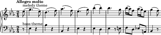 
\new PianoStaff <<
    \new Staff = "upper" \relative c'' {
  \clef treble
  \key ees \major
  \time 2/4
  \tempo "Allegro molto" \tempo 2 = 76

  \partial 8 ees8(^\markup {melody theme} g4. ees8) d4.( f8) aes4.( f8) ees4. ( g8) bes4-.( bes-.) bes4. g8 bes16( aes) f8 aes16( g) ees8 g4( f8)
}
  \new Staff = "lower" \relative c {
  \clef bass
  \key ees \major
  \time 2/4
  \tempo "Allegro molto" \tempo 2 = 76
\partial 8 r8 ^\markup {bass theme} ees4 r bes' r bes, r ees r ees d ees r8 e f d ees! a, bes4 r8
}
>>
