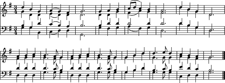 
<< <<
\new Staff { \clef treble \time 3/4 \key g \major \set Staff.midiInstrument = "church organ" \set Score.tempoHideNote = ##t \override Score.BarNumber  #'transparent = ##t
  \relative c''
  << { d4 b g | a( g) fis | g2. | g4 a b | c8( d c4) b4 | a2. |
  d4 b g | d2. | a'4 b c | b4. a8 g4 | a b c | b4. a8 g4 |
  g b d | d4. e8 d4 | c b a | g2. \bar"|." } \\
  { g4 d d | e( d) d | d2. | d4 d g | fis( a) g | fis2. |
  d'4 b g | d2. | fis4 g a | g4. fis8 g4 | fis g a | g4. fis8 g4 |
  g b d | g,4. g8 g4 | a g fis | g2. } >>
}
\new Staff { \clef bass \key g \major \set Staff.midiInstrument = "church organ" 
  \relative c'
  << { b4 g d' | c( b) a | b2. | b4 d d | d2 d4 | d2. |
  d4 b g | d2. | d'4 d d | d4. c8 b4 | d d d | d4. c8 b4 |
  g4 b d | b4. c8 b4 | e d c | b2. } \\
  { g4 g b, | c( d) d | g,2. | g'4 fis g | a( fis) g | d2. |
  d'4 b g | d2. | d4 d d | g4. g8 g4 | d4 d d | g4. g8 g4 |
  g4 b d | g,4. g8 g4 | c, d d | g2. } >>
}
>> >>
\layout { indent = #0 }
\midi { \tempo 4 = 90 }
