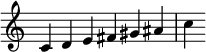  {
\override Score.TimeSignature #'stencil = ##f
\relative c' {
  \clef treble \time 6/4
  c4 d e fis gis ais c
} }
