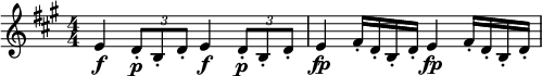  \relative c' { \key a \major \numericTimeSignature \time 4/4 \clef treble \set Staff.midiInstrument = #"french horn" e\f \times 2/3 { d8\p-. b-. d-. } e4\f \times 2/3 { d8\p-. b-. d-. } | e4\fp fis16-. d-. b-. d-. e4\fp fis16-. d-. b-. d-. } \midi{\tempo 4 = 110}