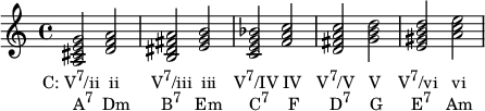  {
\relative c' {
  <a cis e g>2_\markup { \concat { \translate #'(-4 . 0) { "C: V" \raise #1 \small "7" "/ii  ii" \hspace #4.2 "V" \raise #1 \small "7" "/iii  iii" \hspace #2.3 "V" \raise #1 \small "7" "/IV IV" \hspace #2.0 "V" \raise #1 \small "7" "/V   V" \hspace #2.3 "V" \raise #1 \small "7" "/vi   vi" } } }_\markup { \concat { "A" \raise #1 \small "7" "  Dm" \hspace #4 "B" \raise #1 \small "7" "   Em" \hspace #3.5 "C" \raise #1 \small "7" "    F" \hspace #4 "D" \raise #1 \small "7" "    G" \hspace #3.8 "E" \raise #1 \small "7" "   Am" } }
  <d f a>
  <b dis fis a> <e g b>
  <c e g bes> <f a c>
  <d fis a c> <g b d>
  <e gis b d> <a c e>
} }
