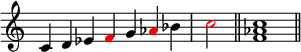 
{
\override Score.TimeSignature #'stencil = ##f
\relative c' {
  \clef treble
  \time 7/4 c4 d es \once \override NoteHead.color = #red f g \once \override NoteHead.color = #red aes bes \time 2/4 \once \override NoteHead.color = #red c2 \bar "||"
  \time 4/4 <f, aes c>1 \bar "||"
} }
