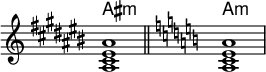   {
\omit Score.TimeSignature
<< \new ChordNames \chordmode { ais1:m a:m }
\new Staff \relative c' { 
  \key ais \minor <ais cis eis ais>1 \bar "||" \key a \minor <a c e a>} >> }
