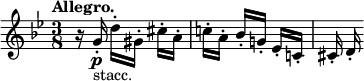 
  \relative c'' { \clef treble \key g \minor \time 3/8 \tempo "Allegro." r16 g-.]\p_"stacc." d'-.[ gis,-.] cis-.[ a-.] | c!-.[ a-.] bes-.[ g!-.] es-.[ c!-.] | cis-. d-. }
