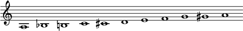 
  \relative c' { \set Staff.midiInstrument = #"flute"
    a1 bes b! c cis d e f g gis a
  }
  \layout {
     \context {
         \Staff
         \consists "Horizontal_bracket_engraver"
         \remove Bar_engraver
         \remove Time_signature_engraver
     }
  }
