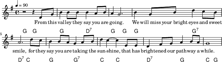 {\language "english" \new PianoStaff \transpose c c                                          
<< \new Staff\relative c'{\set Staff.midiInstrument=  #"reed organ" \clef treble  \key g \major\time 4/4 \tempo 4=90 r2 r4 d8 g8  b4 b8 b8 b4 a8 b8  a4 g2.   b4 g8 b d4 c8 b   a2. d8 c   b4 b8 a g4 a8 b  d4 c4 ~c4 e,8 e8 d4 fs8 g8 a4 b8 a g1 } \addlyrics{From this val -- ley they say you are go -- ing. We will_miss your_bright eyes and sweet smile, for they say you are ta -- king the sun -- shine, that has bright -- ened our path -- way a while.} \new ChordNames  {\chordmode {\clef bass g,2 g,  g d:7  g, g,  g g:7 d:7 c  g g:7  c c           d:7 g   c  g   }  }>>}