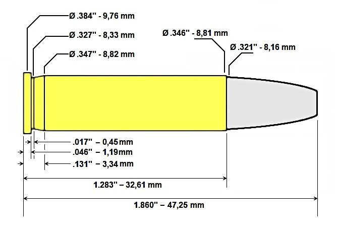 File:32 Winchester Self-Loading dimensions in & mm.jpg