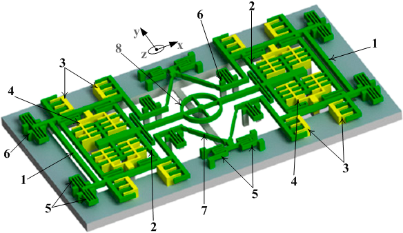 File:Schematic drawing of tuning fork gyroscope.png