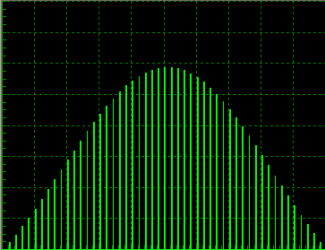 File:Spectrum Square Pulse Fine.PNG