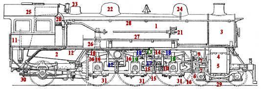 File:Steam locomotive nomenclature.jpg