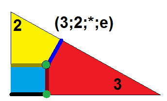 File:Symmetrohedron domain 3-2-0-e.png