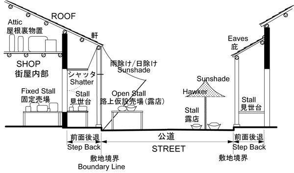 File:Various kali-lima.jpg