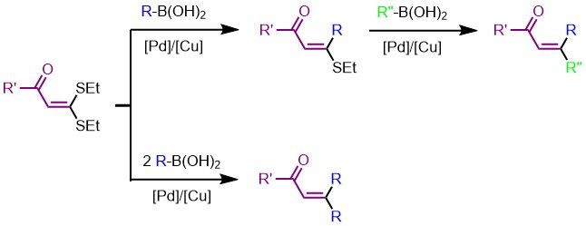 File:Yu-directed.jpg