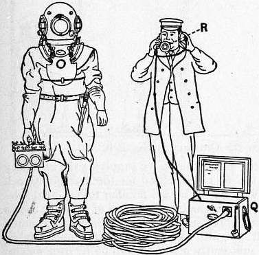 File:Britannica Divers 4.jpg