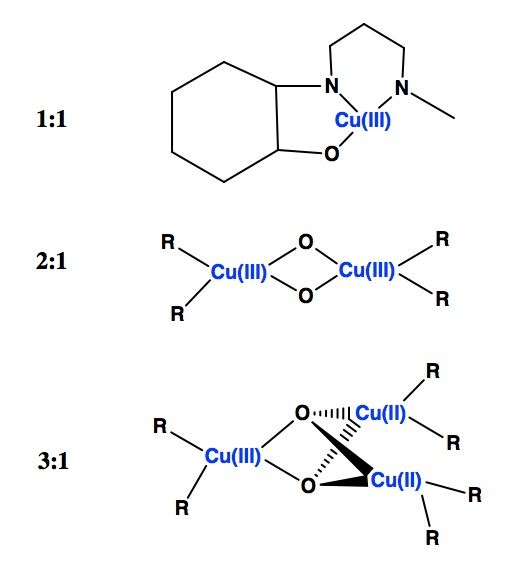 File:Copper Oxygen Adduct.jpg