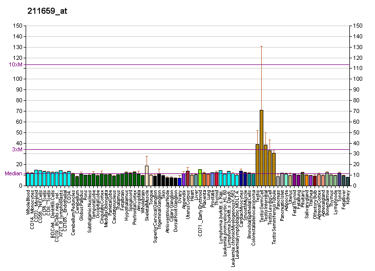 File:PBB GE GPR135 211659 at fs.png