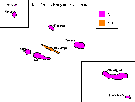 File:Pt regelection 2000.PNG