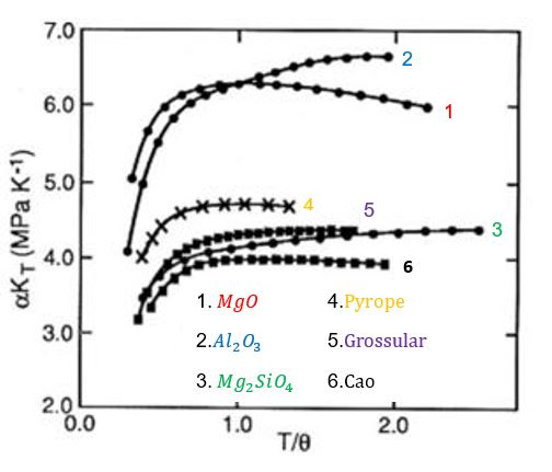 File:Thermal pressure 1.png