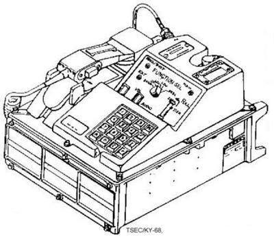 File:US Military KY-68 phone.jpg