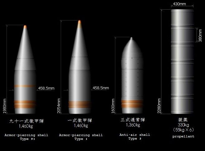 File:Battleship Yamato main gun shell.jpg