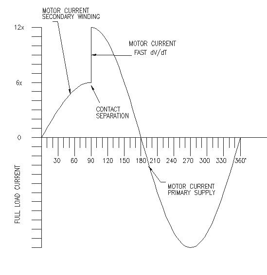 File:FIGURE-10-2.jpg