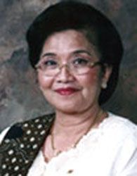 File:KIB Siti Fadilah.jpg