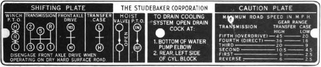 File:Stude US6 shift patterns.jpg